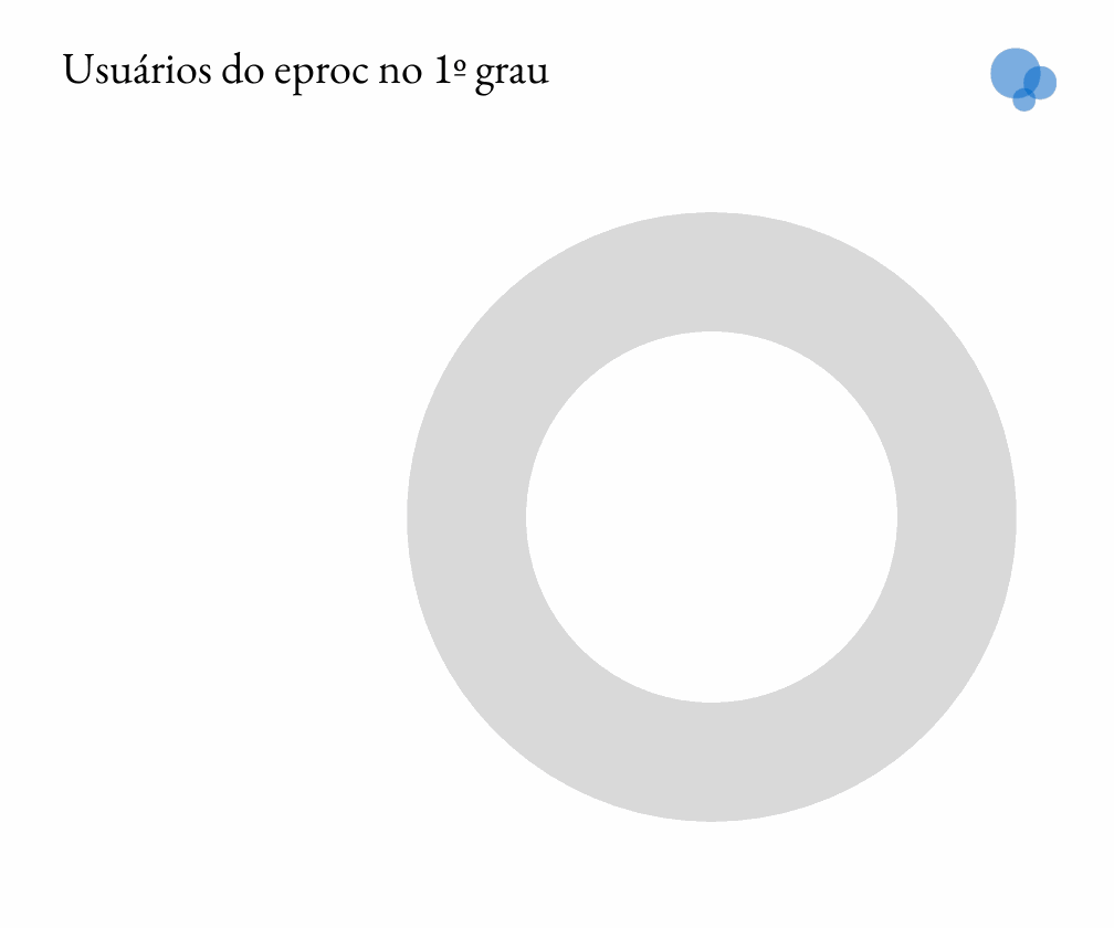 Gif Eproc Usuarios 1G.gif