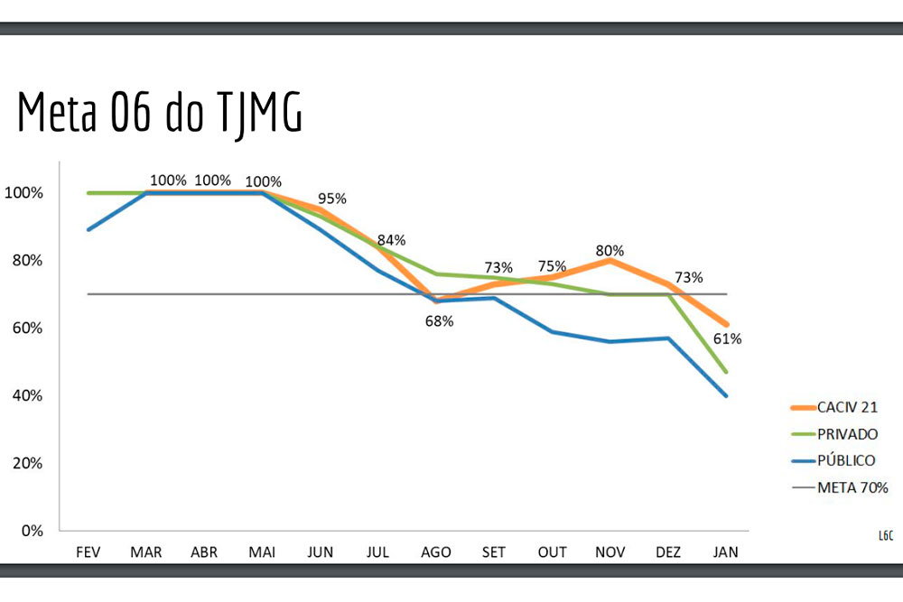 not-grafico-meta-6.jpg