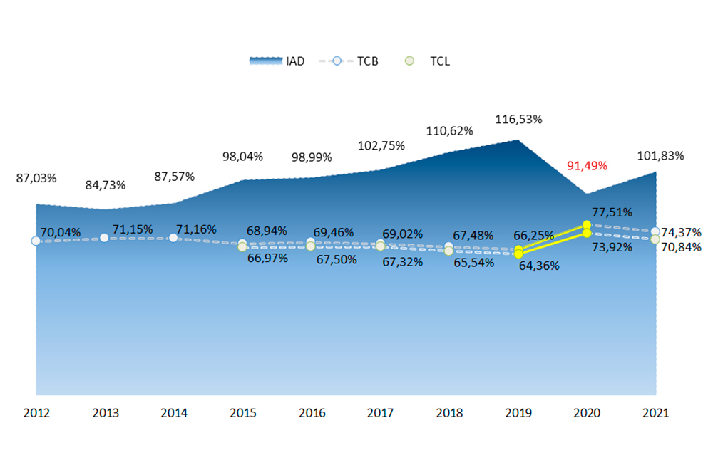 Not---Grafico-Lapidar-2.jpg