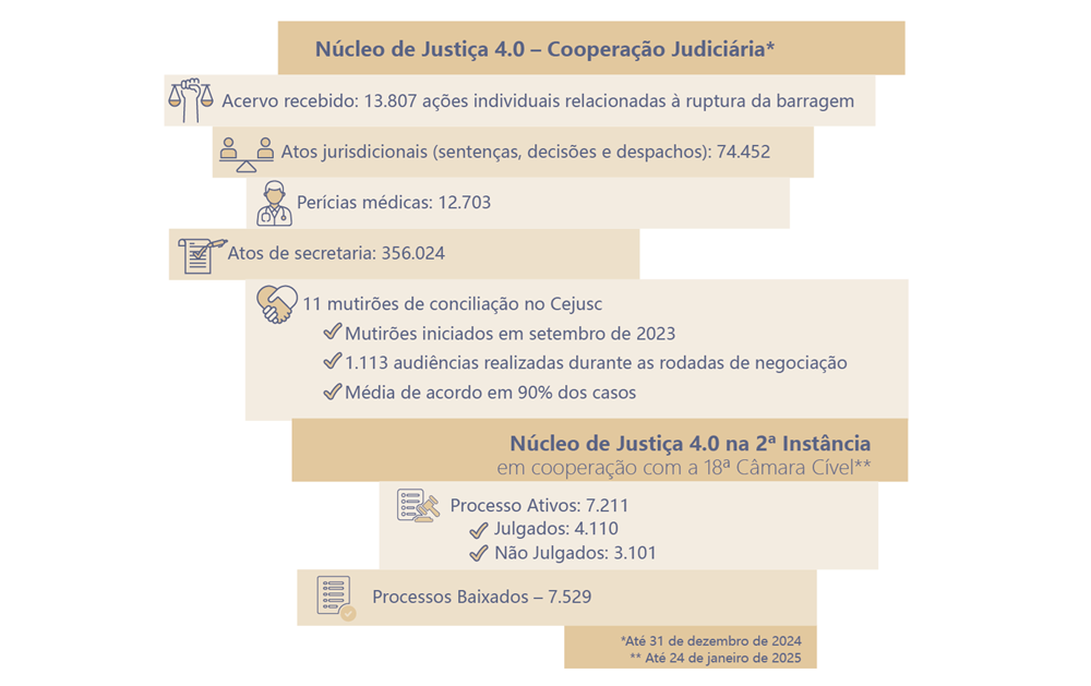Info--6--Anos--Brumadinho.png