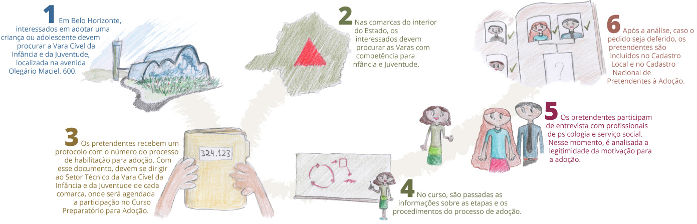 procedimentos-adocao.jpg