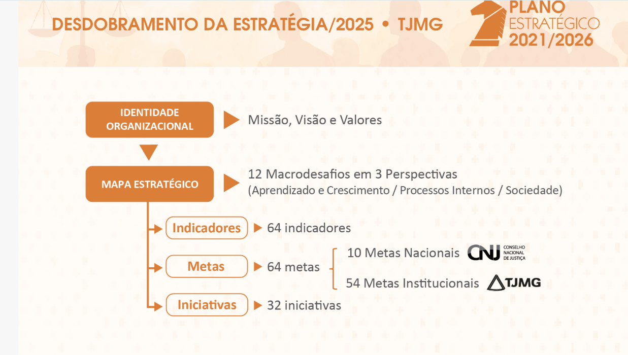 Mapa estrategico atualizado.png