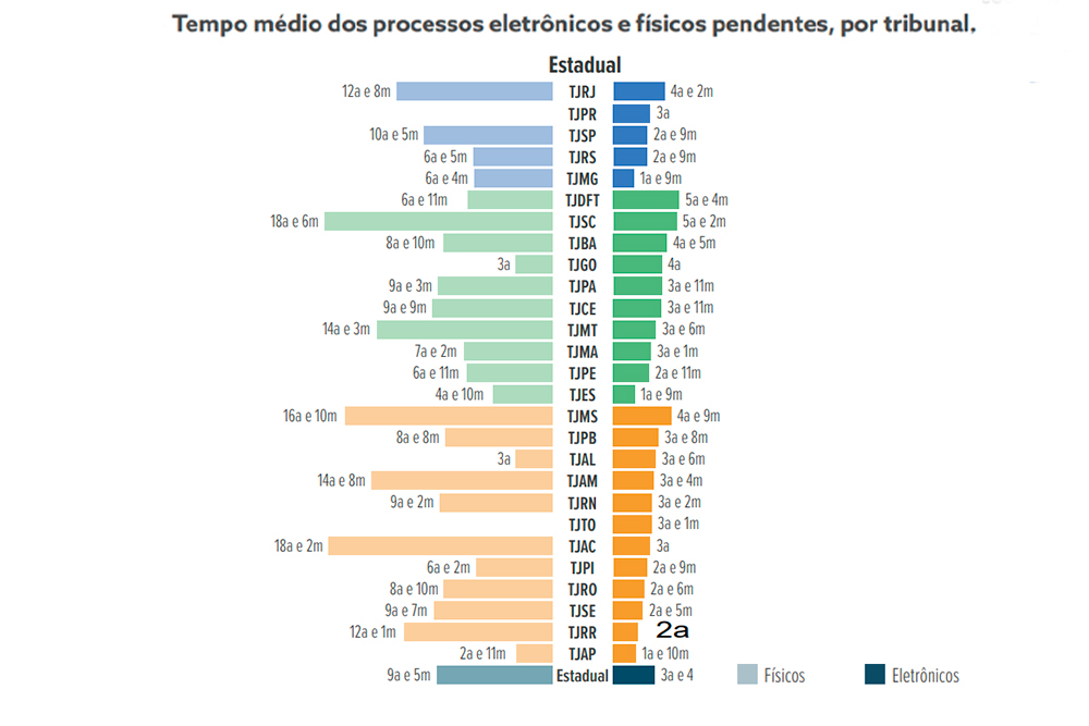 Not---Grafico135.jpg