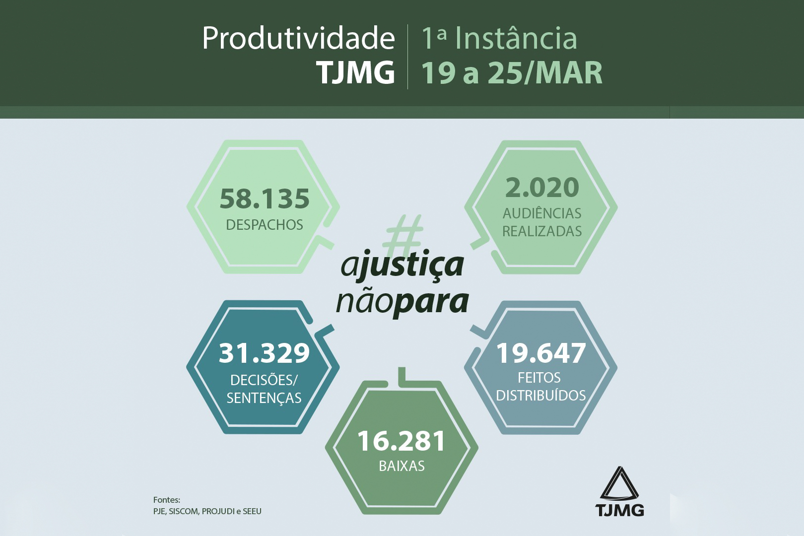 noticia1-produtividade-do-tjmg.jpg