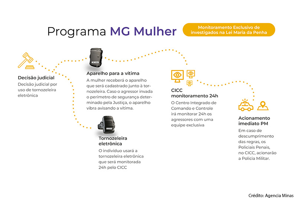 noticia-mg-mulher-2.jpg