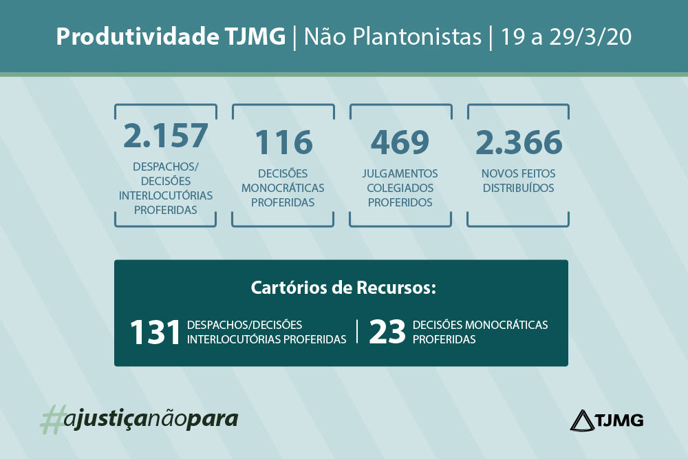 post_3_produtividade_tjmg_1000x667-3.jpg