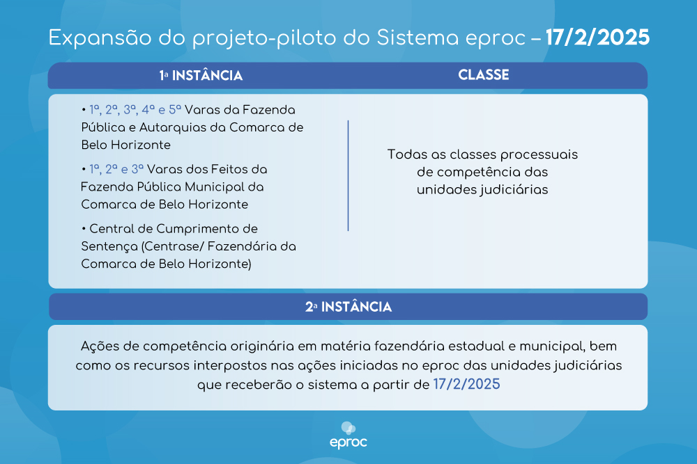 Noticia-eproc.jpg