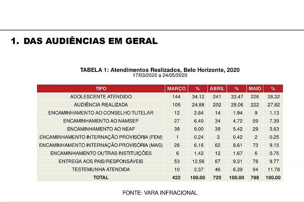 noticia-tabela-vara-da-infancia.jpg