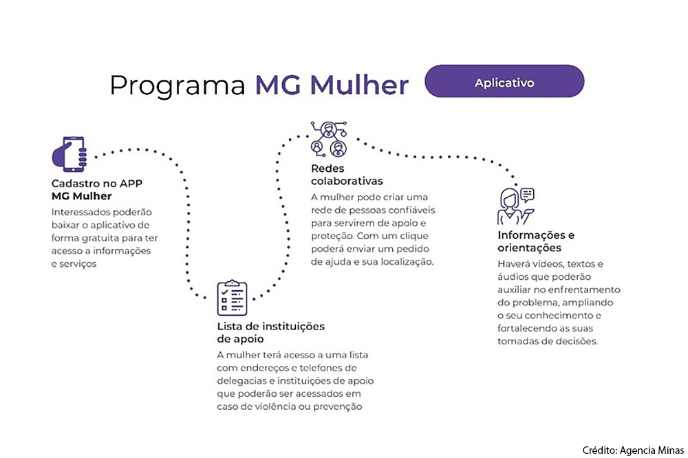 noticia-mg-mulher-1.jpg