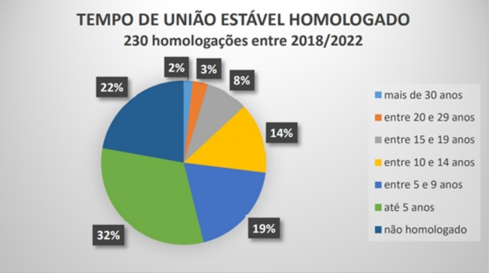 not-comarca-casamentos.jpg