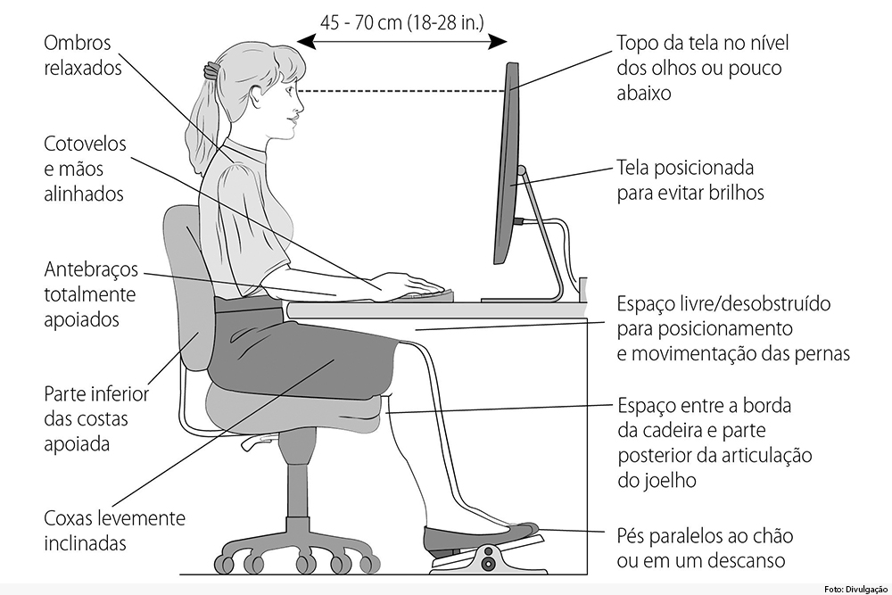 noticia-ergonomia-19.05.jpg