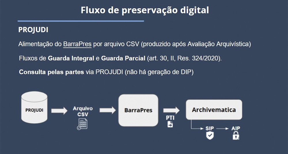 Not - primeiro recolhimento PROJUDI 1.jpg