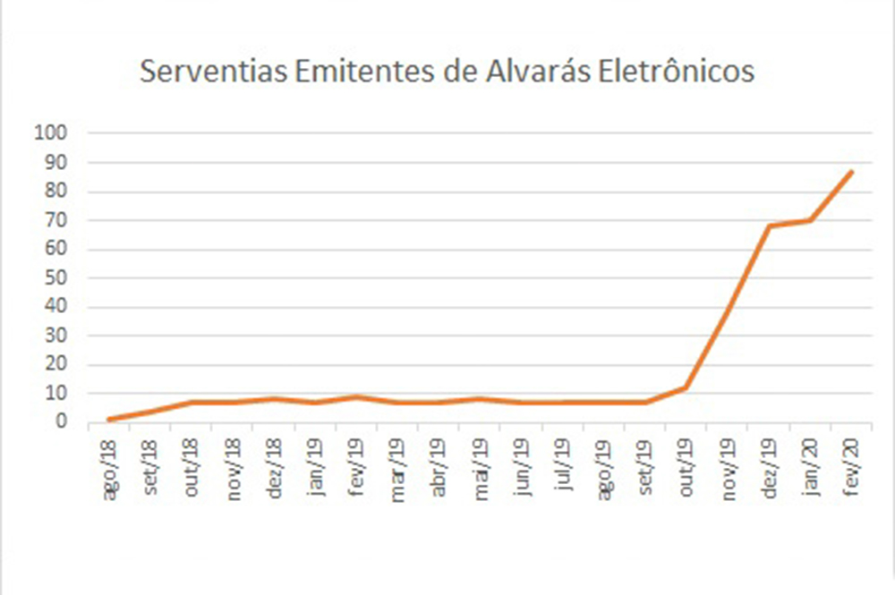 not-Grafico-Depox-2.jpg