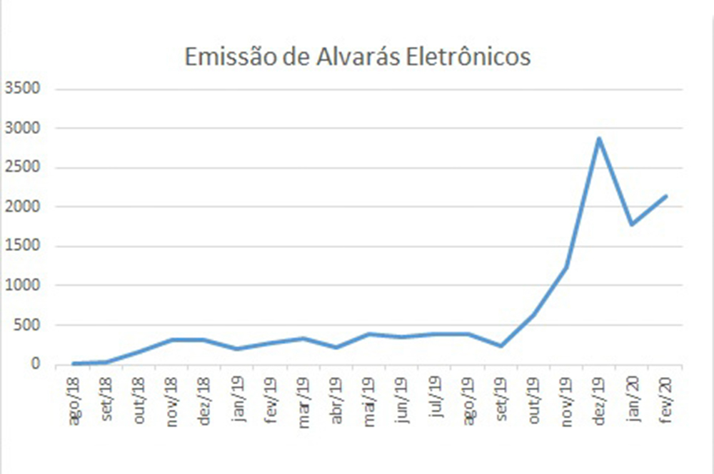 not-Grafico-Depox-1.jpg