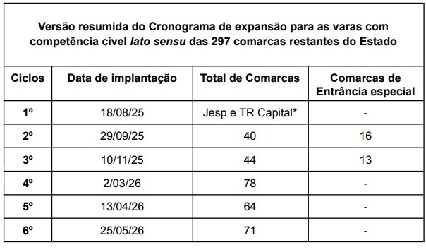cronograma corrigido.jpg