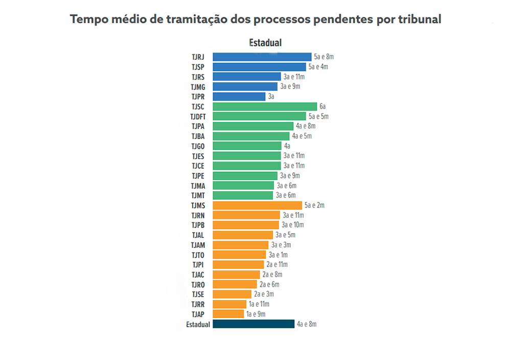 Not---Grafico150.jpg