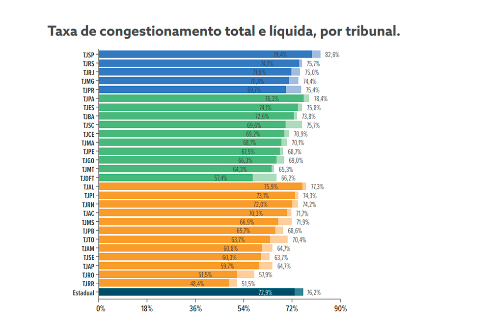 Not---Taxa-de-Congestionamento.jpg