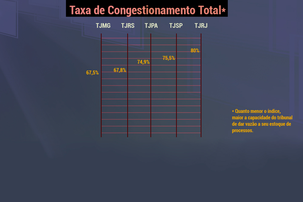 noticia-taxa.jpg