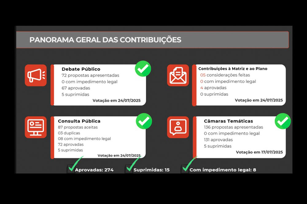 Not-reuniaoVirtualPenaJusta.jpg