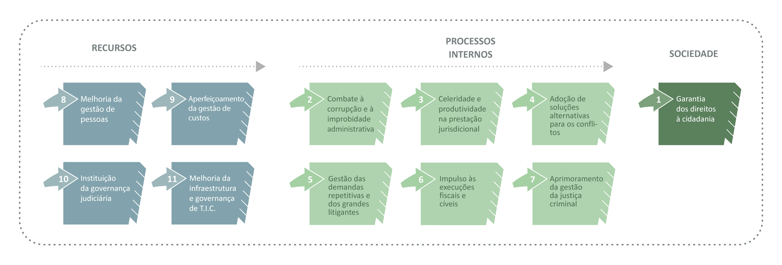 Mapa estrategico-03