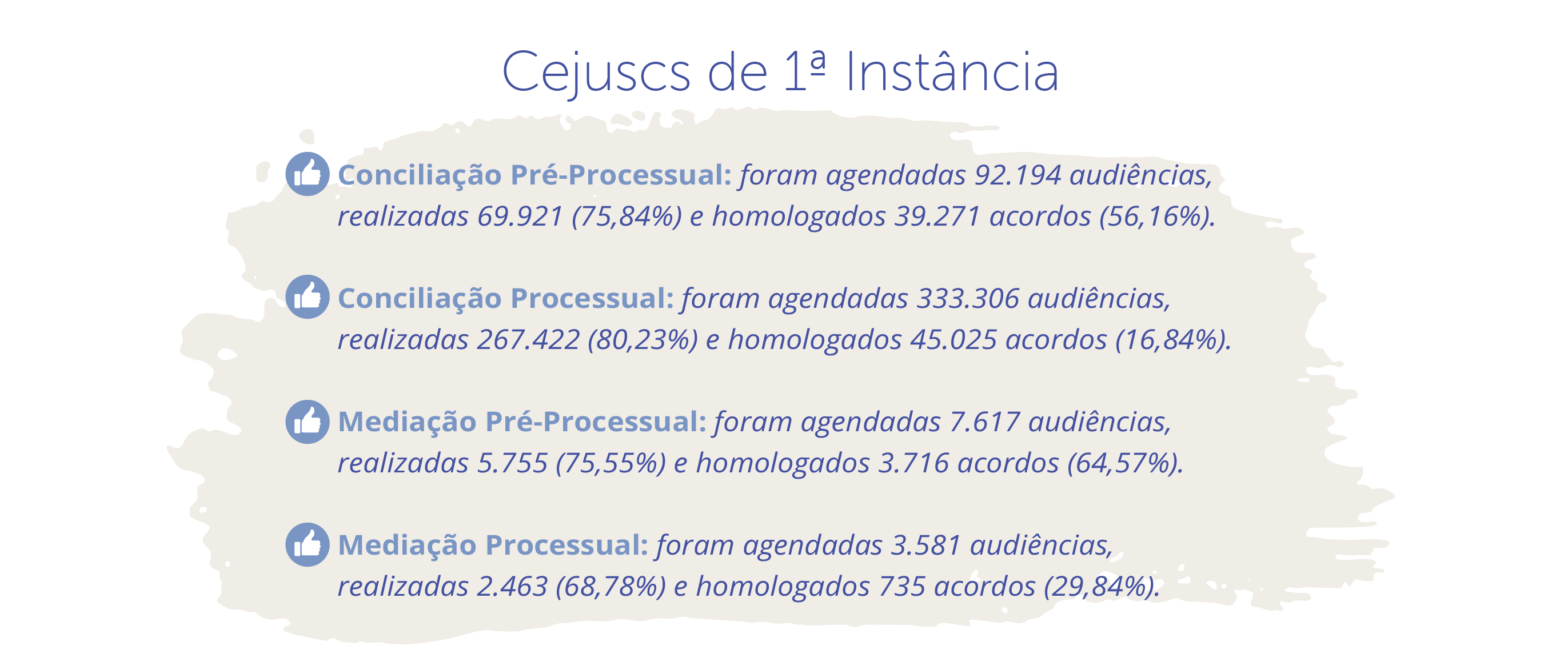 Cejuscs de 1 Instancia.png