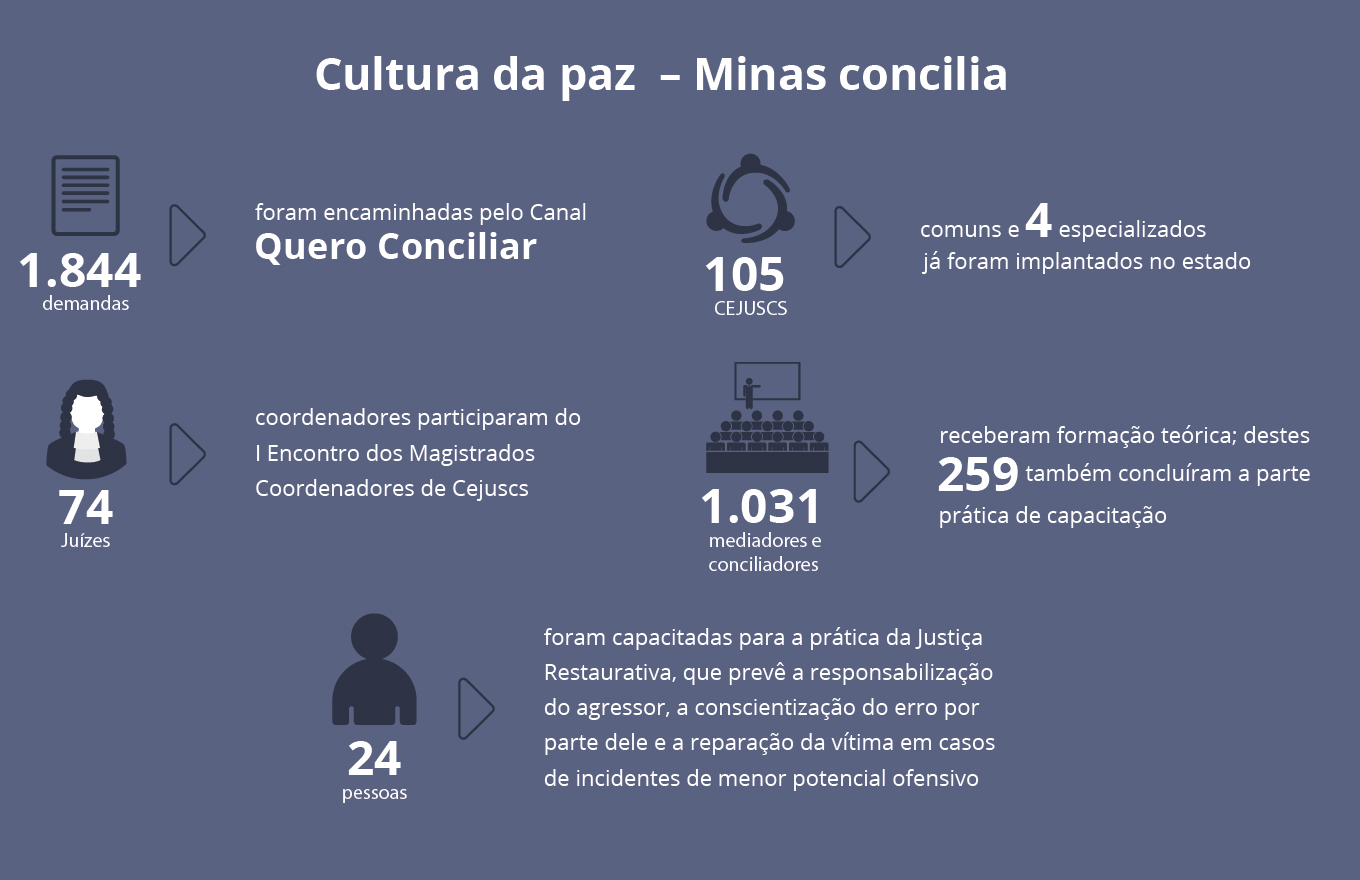 info_cejucs_cultura_paz_2-01.jpg