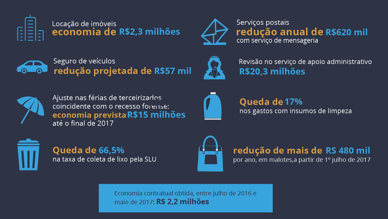 info_economicidade2_2017_2-01.jpg