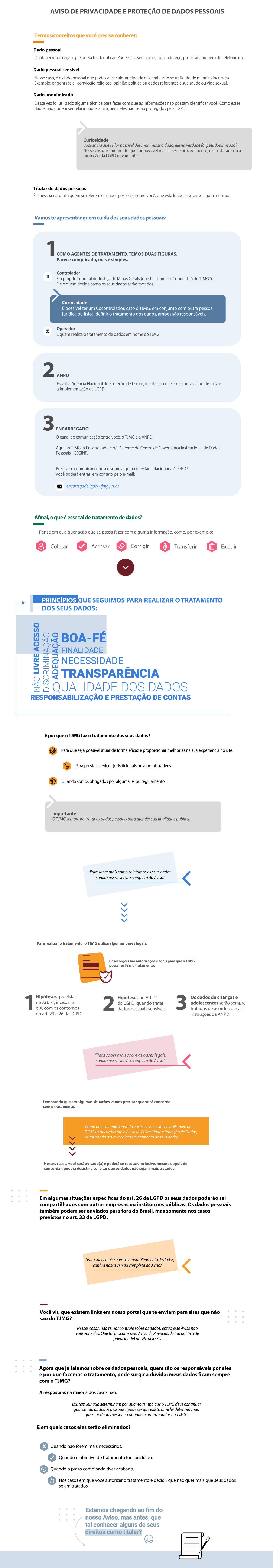 AVISO DE PRIVACIDADE E PROTEÇÃO DE DADOS PESSOAIS.