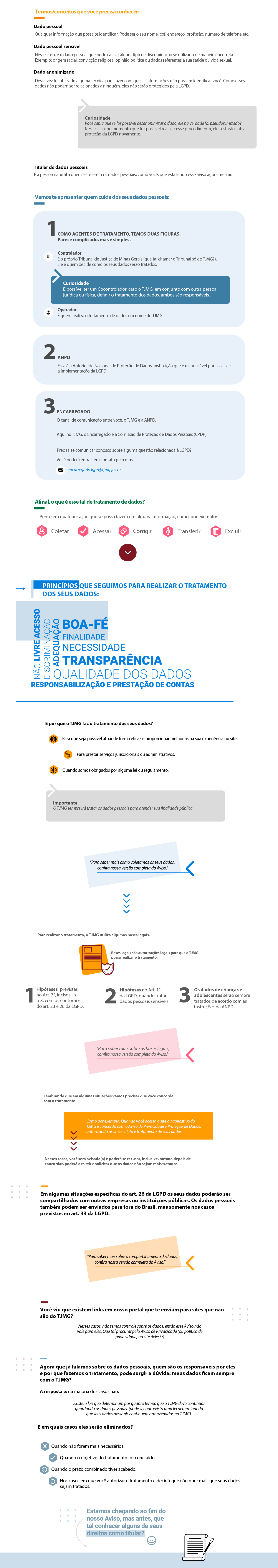 AVISO DE PRIVACIDADE E PROTEÇÃO DE DADOS PESSOAIS.