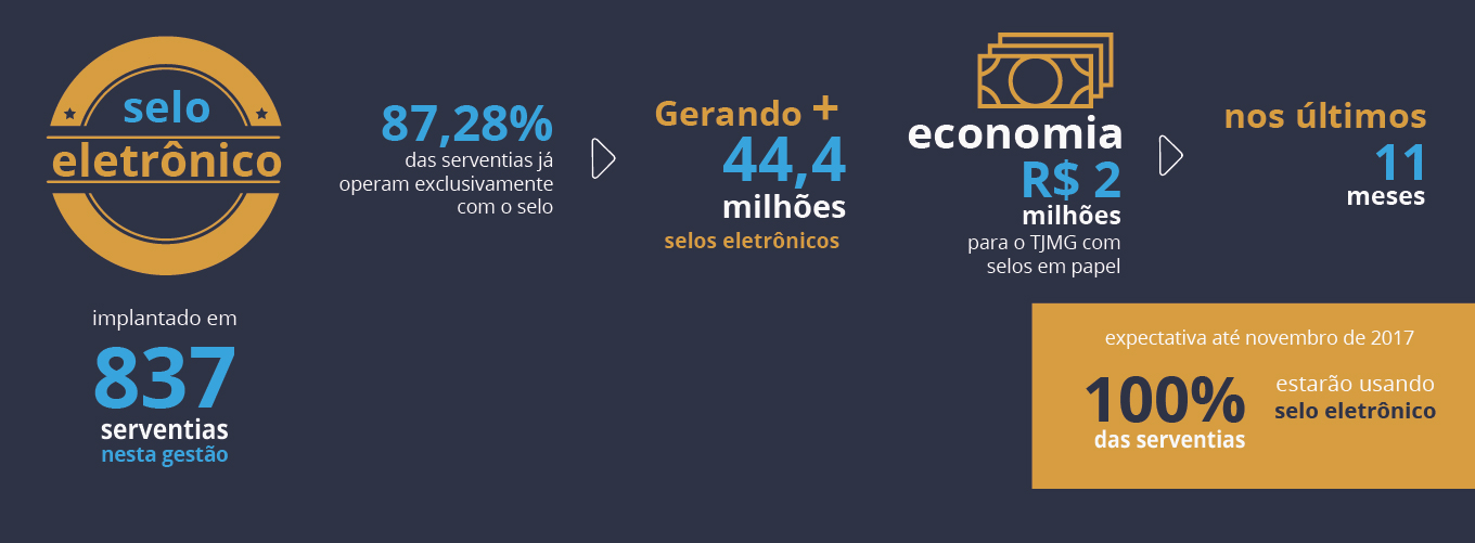 info_selo_eletronico2-01.jpg