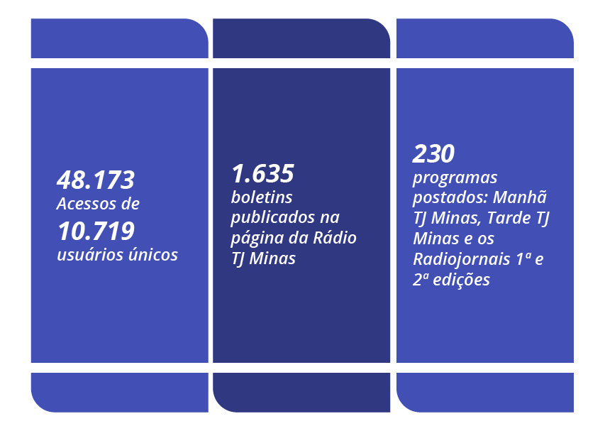 Radio TJ Minas.png