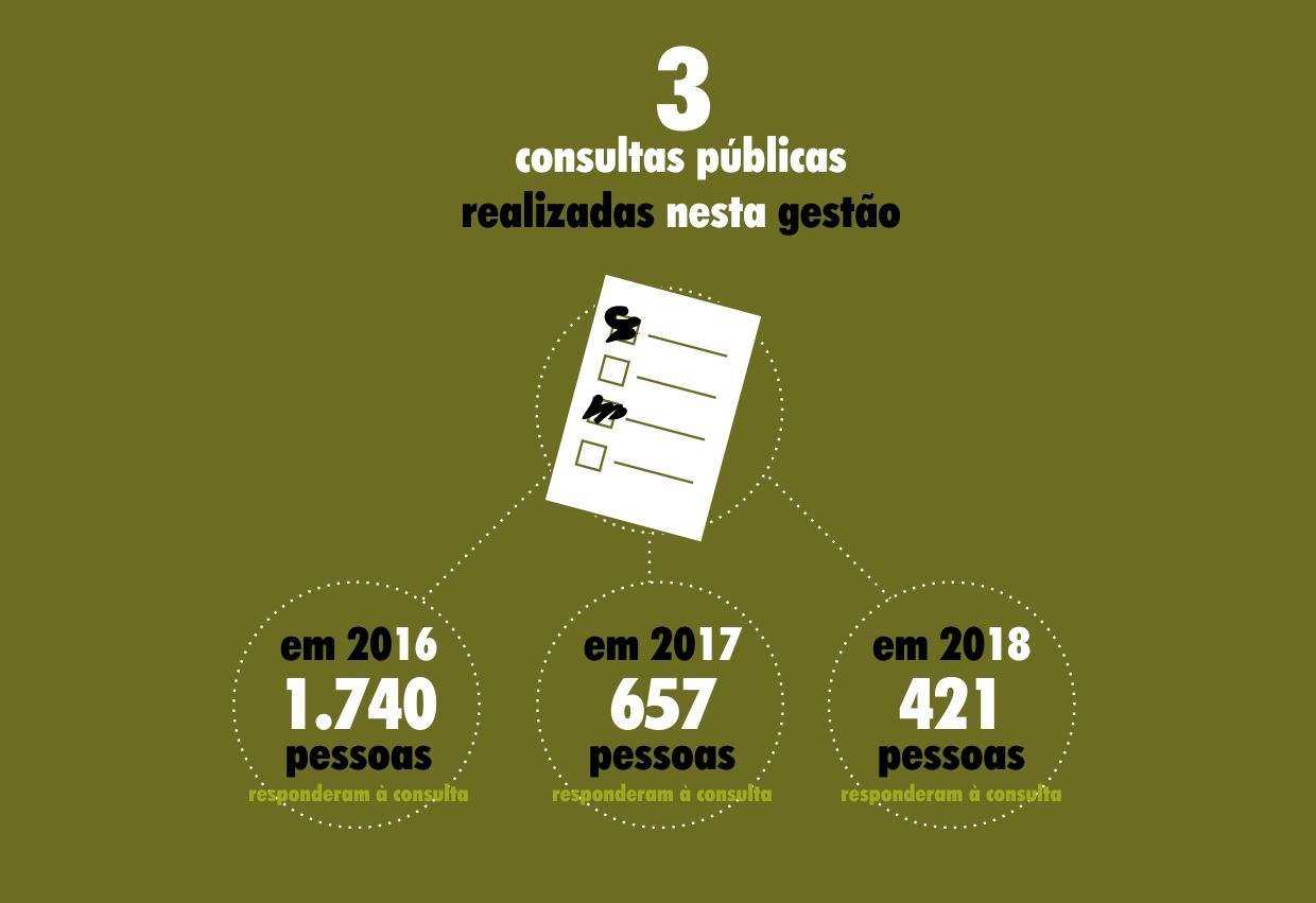 consultas_publicas.jpg