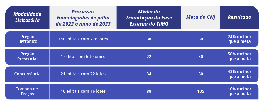 Tabela_Licitacoes.png