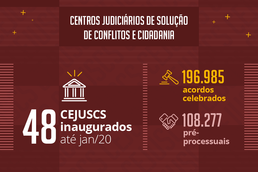 infog_cejusc.jpg