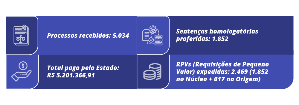 Honorario_Advogados_Dativos.png