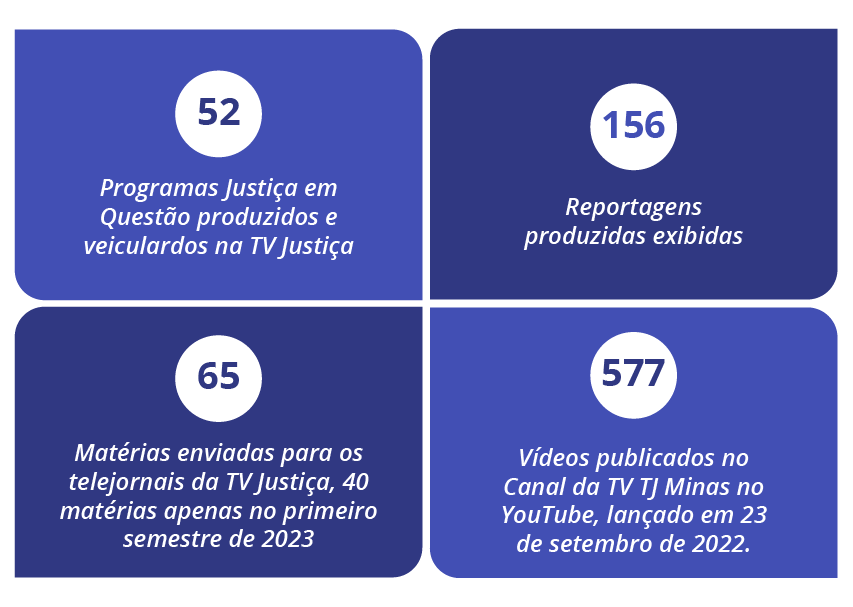 TV TJ Minas.png