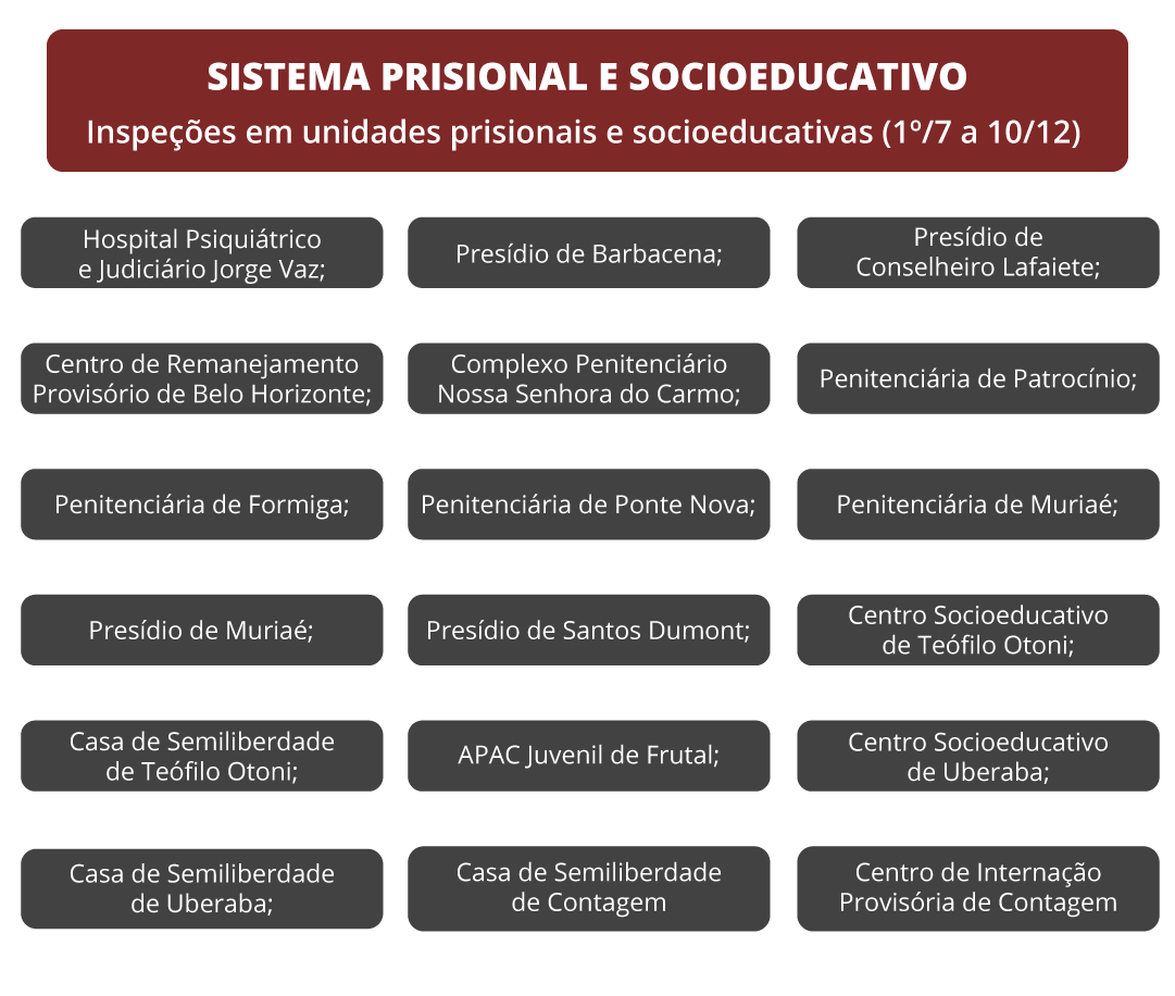 SISTEMA_PRISIONAL.png