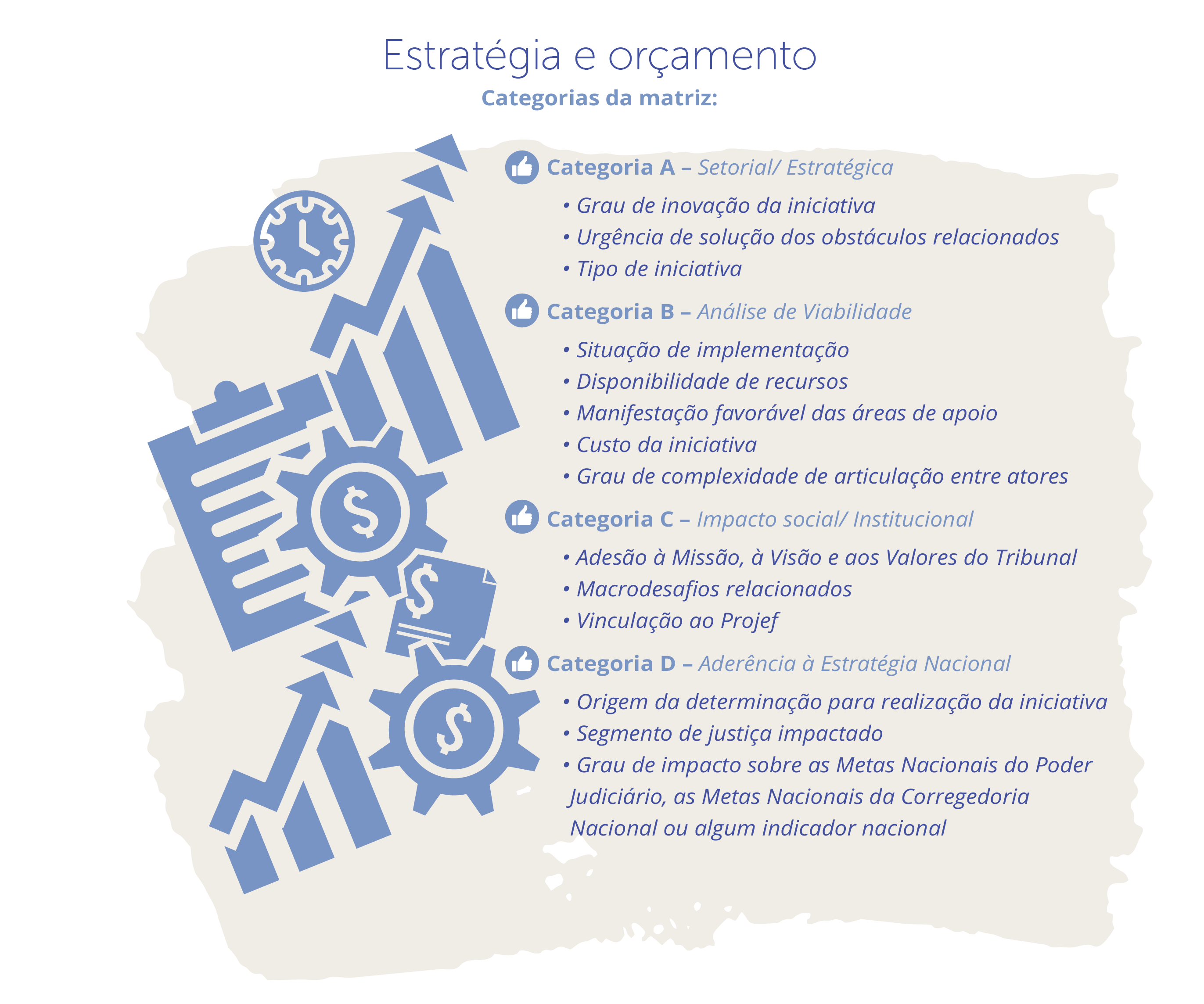 Estrategia e orcamento.png