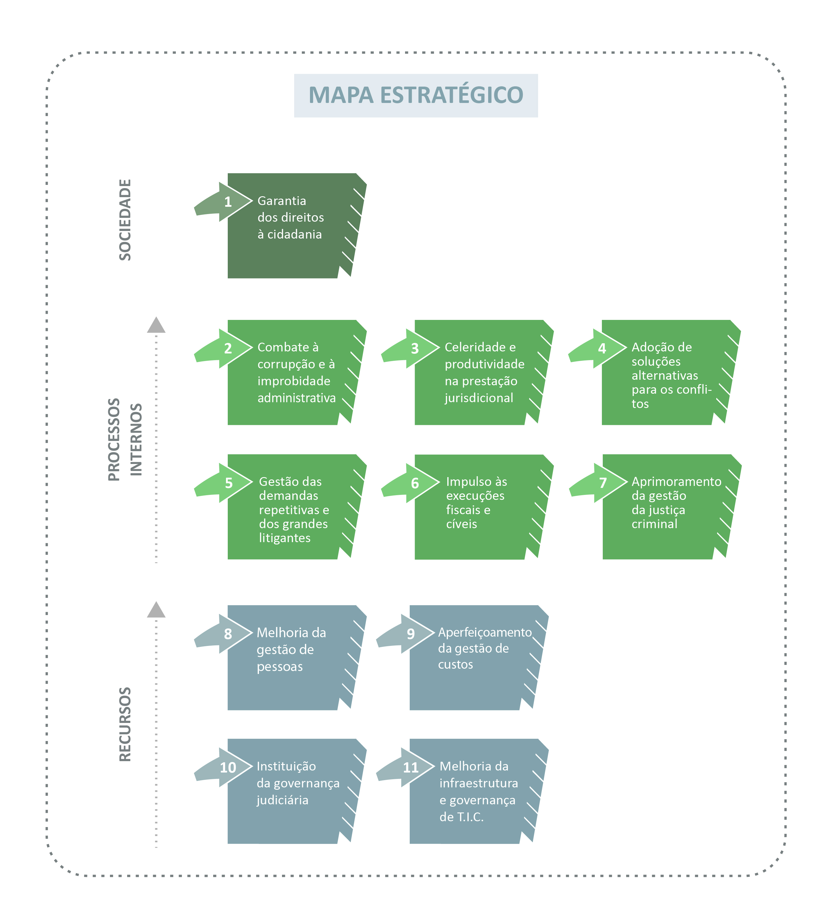 1.4 - Mapa_Estrategico_2020-04.jpg