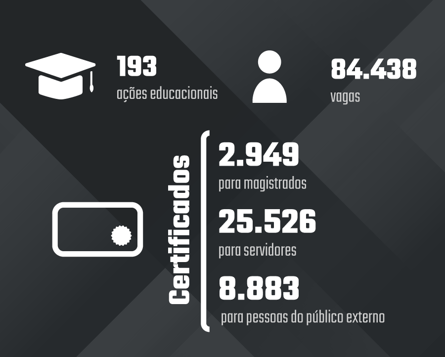 infografico_formacao_de_pessoas.png
