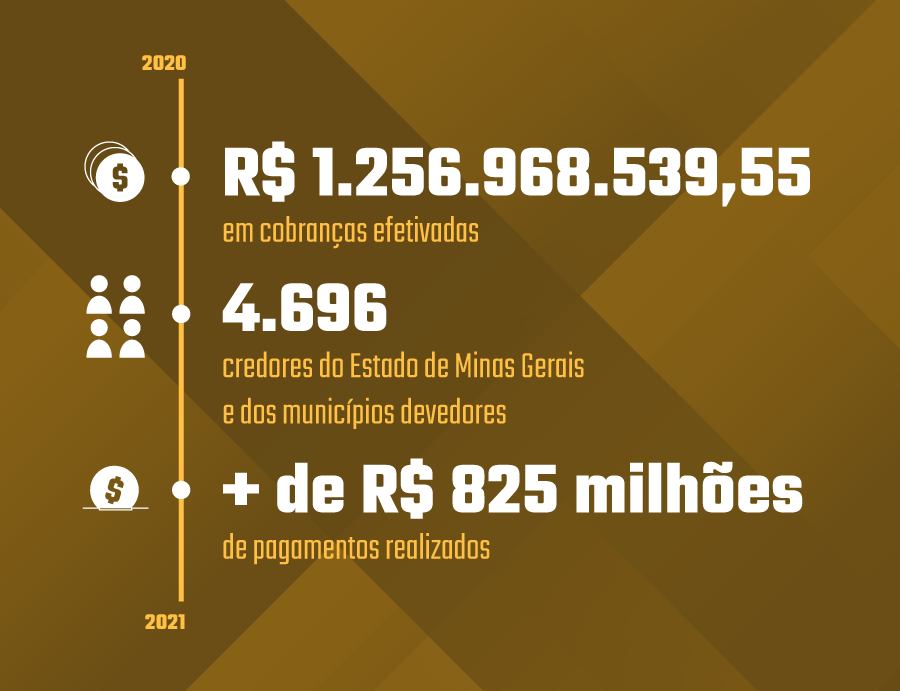 infografico_precatorios.png