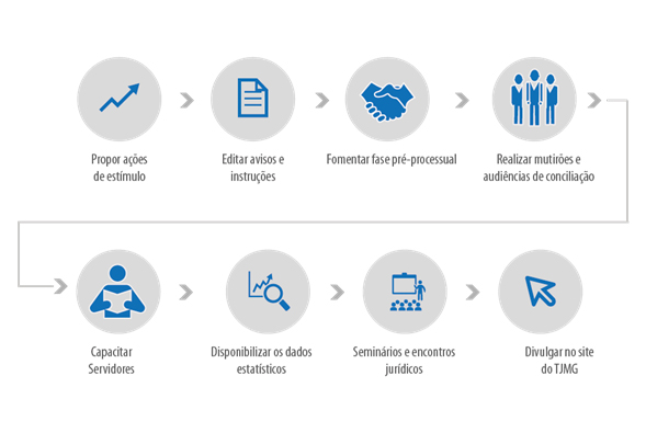 infografico2-execucao-fiscal-eficiente.jpg