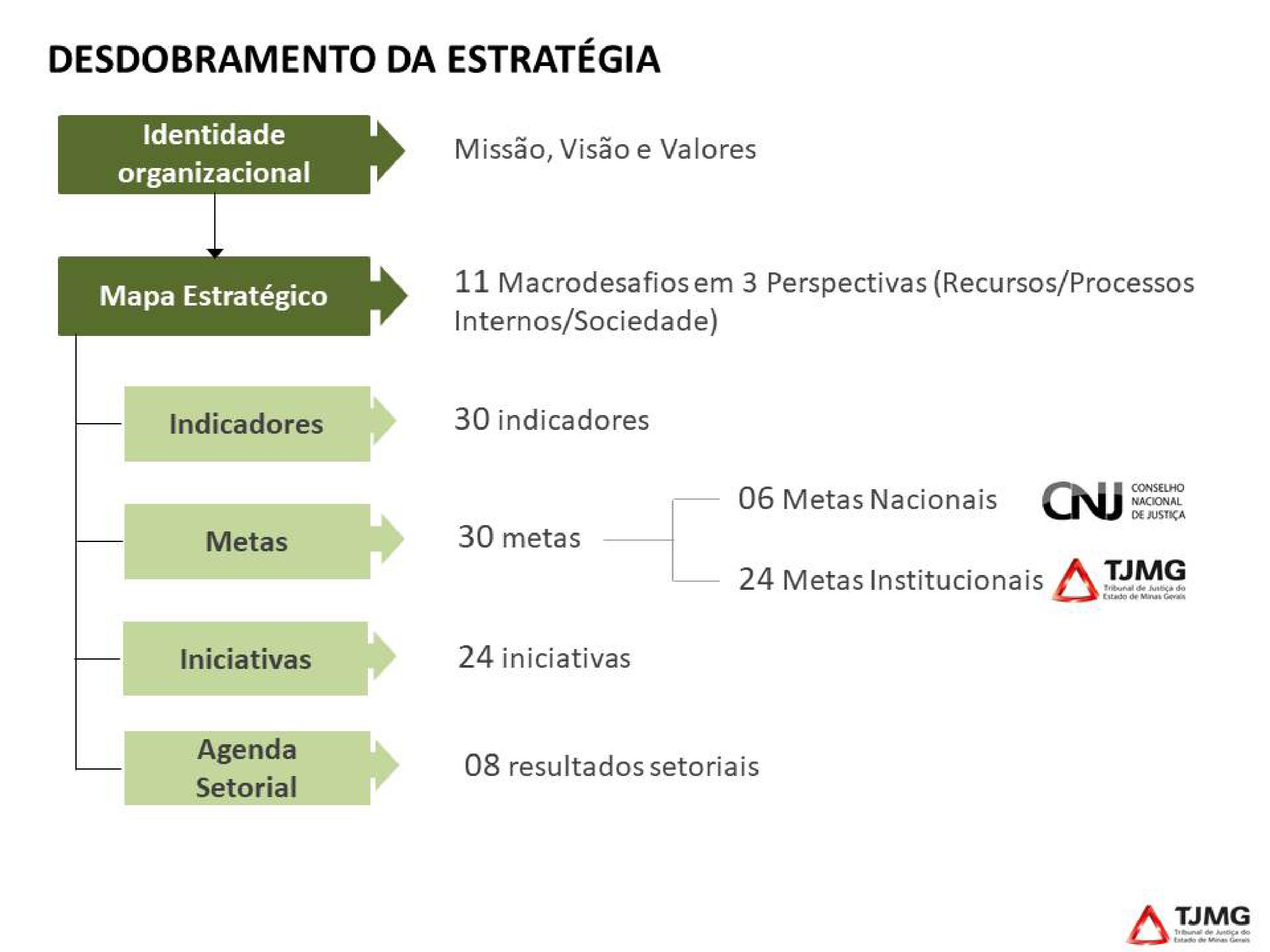 desdobramento-estrategia-2019 _2_.jpg