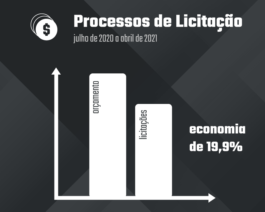 infografico_economia_de_gastos.png