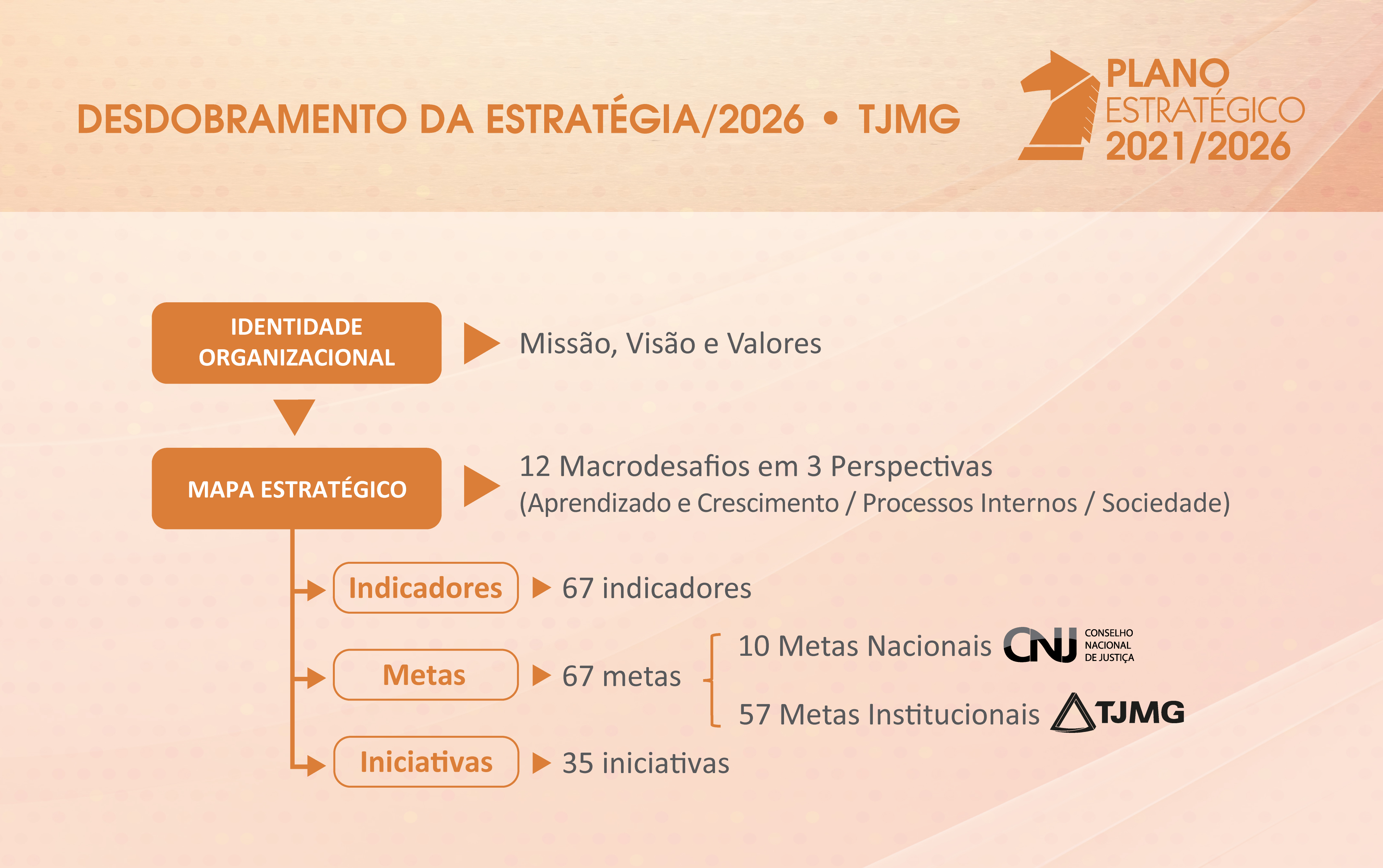Desdobramento_da_estrategia_Julho_26-01.jpg