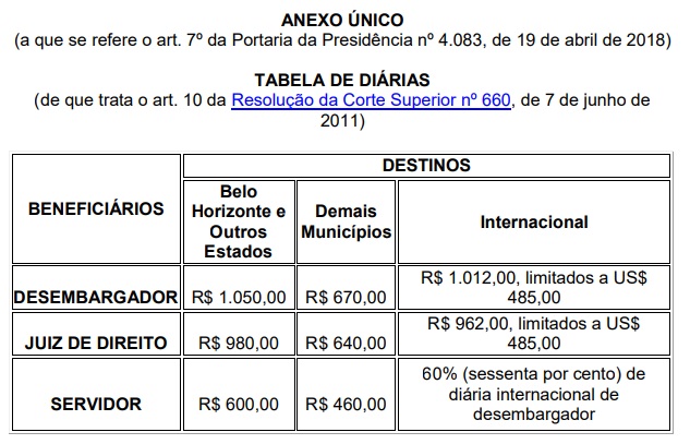 valores das diarias.jpg
