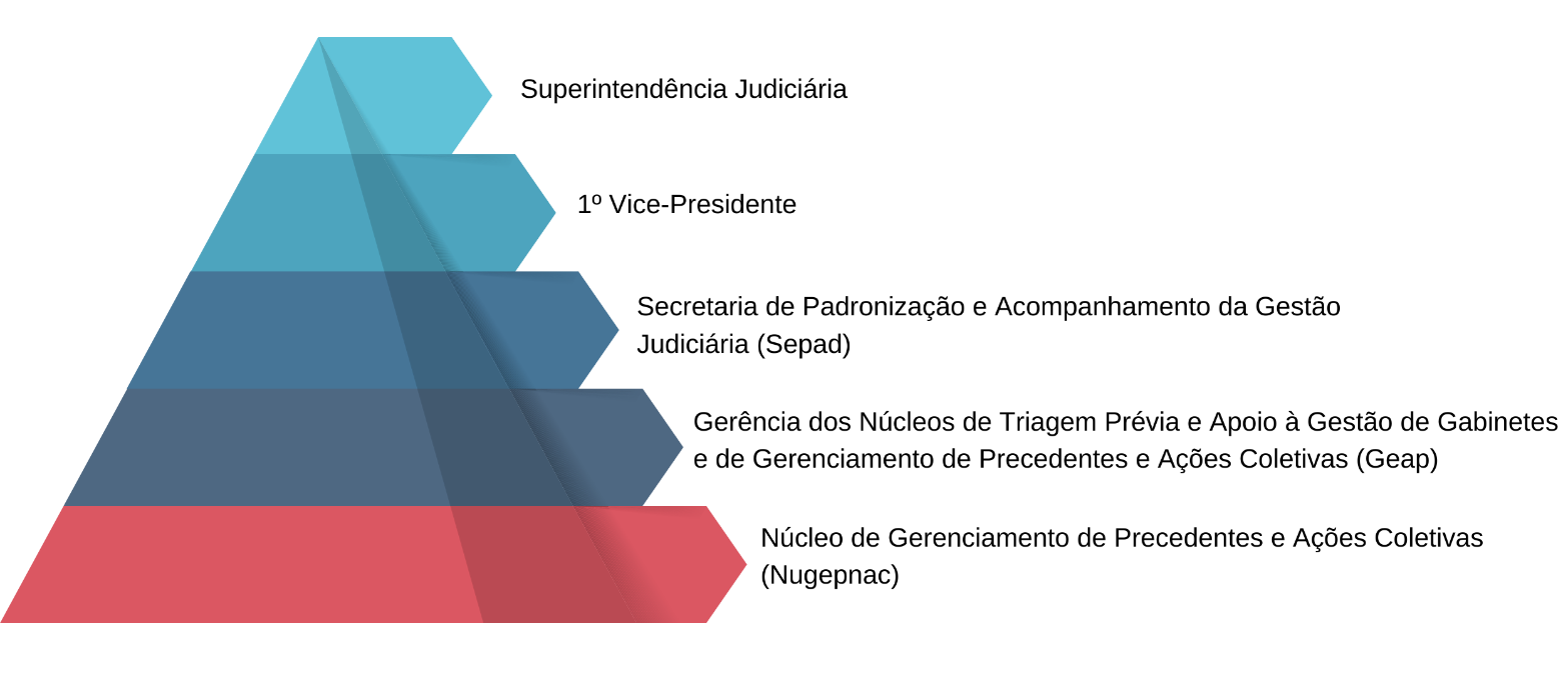 organograma.png