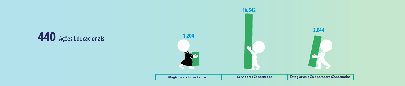 DESENVOLVIMENTO DE PESSOAS_ DIRDEP-02.jpg