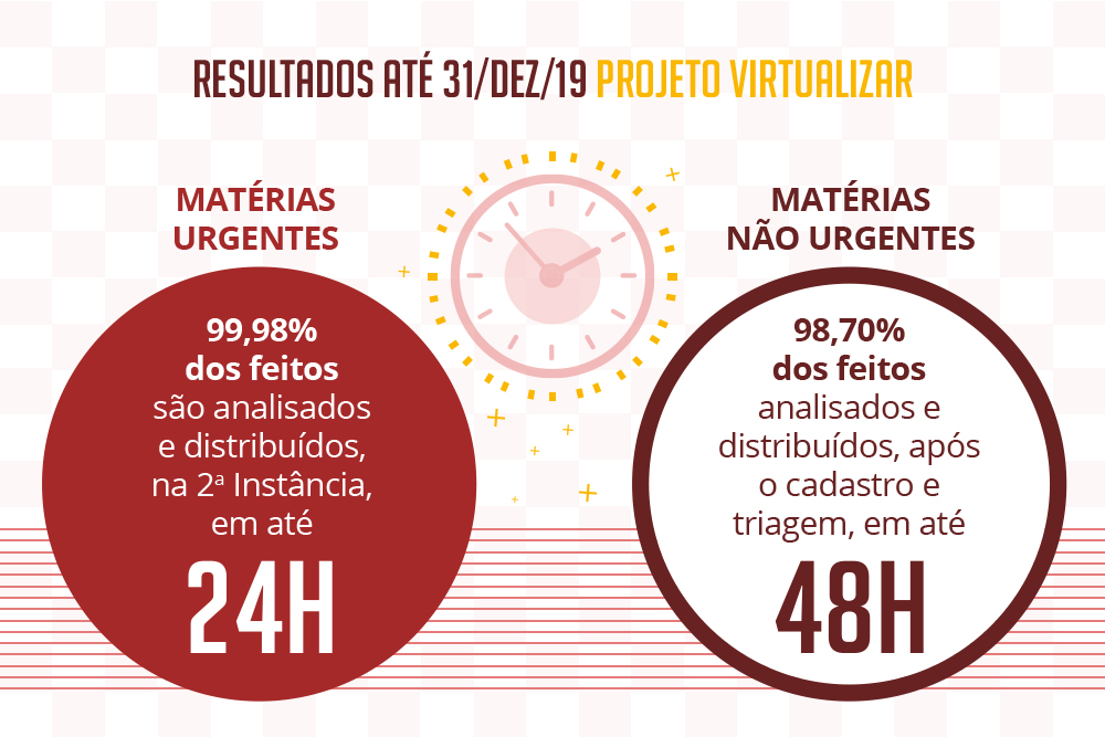 infog_projeto_virtualizar.jpg