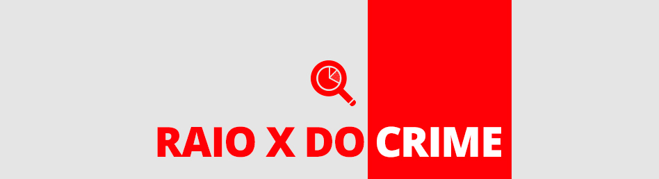 Raio X do Crime